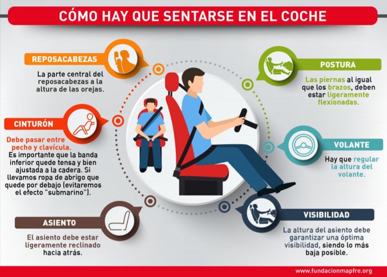 Infografía con recomendaciones para sentarse en el coche