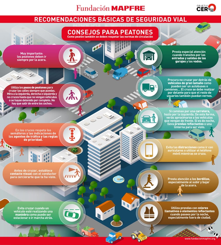 Los atropellos son una de las grandes problemáticas de las ciudades. Sigue estos consejos como peatón para evitarlos.