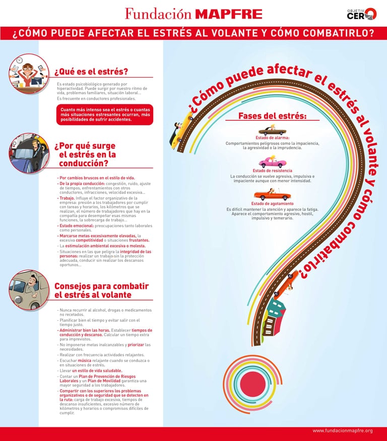 Por qué surge y qué consejos podemos seguir para combatir el estrés al volante
