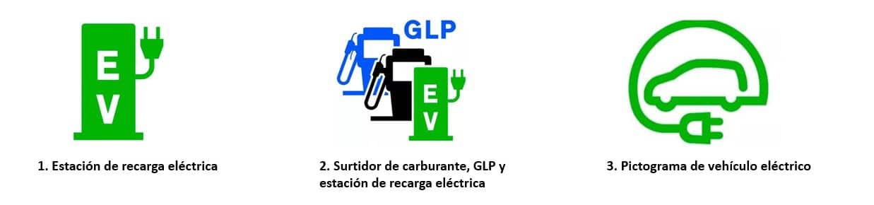 Nuevas señales para los vehículos eléctricos