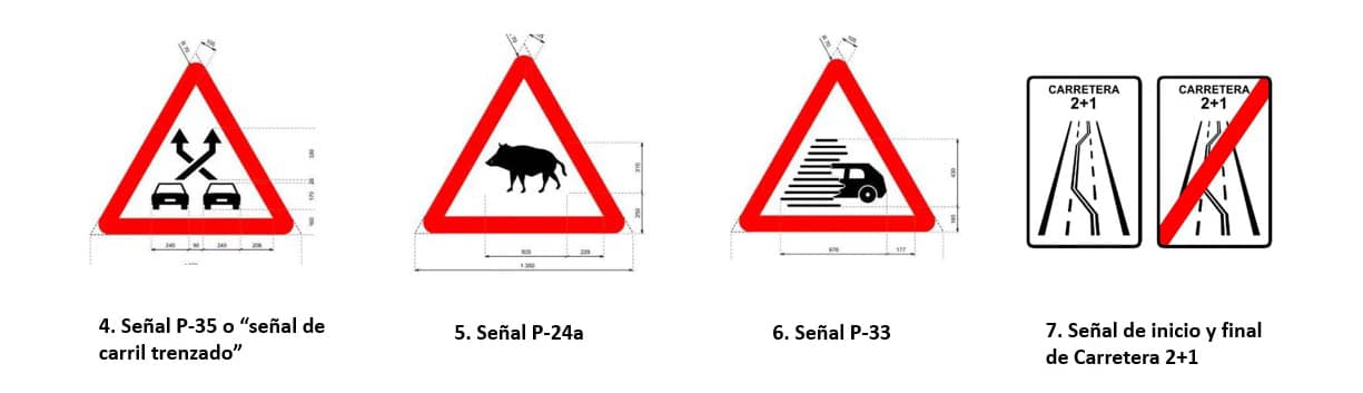 Nuevas señales para los nuevos aspectos de la movilidad