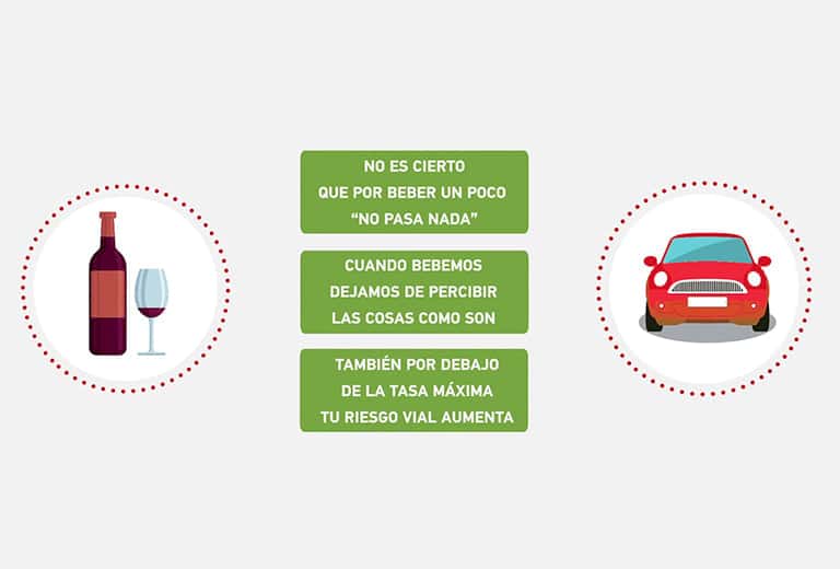 Vídeos de seguridad vial en la empresa sobre alcohol y drogas